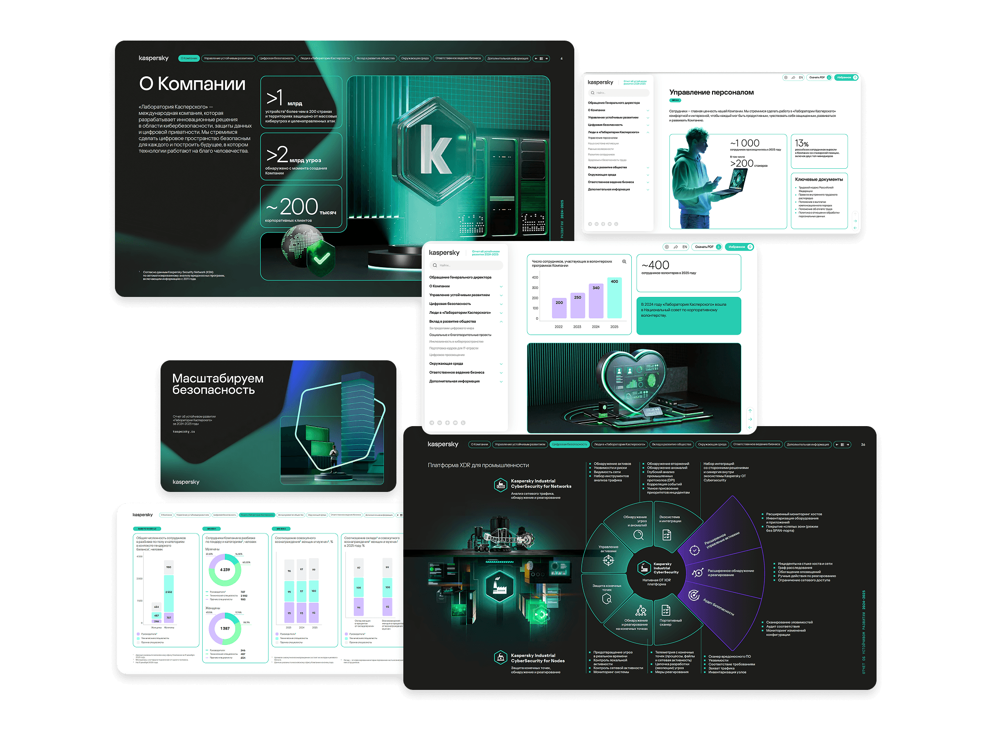 Kaspersky