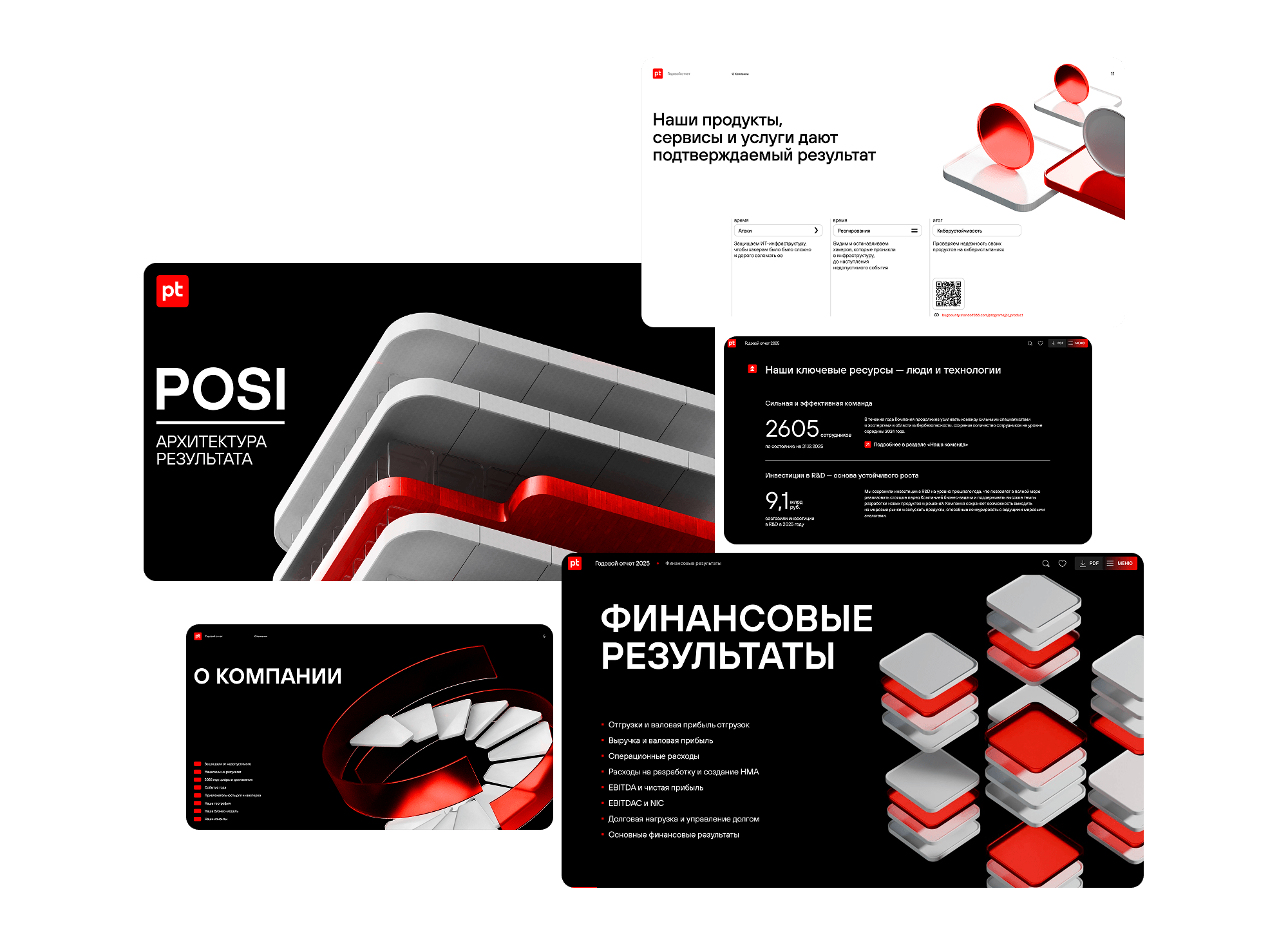 Positive technologies